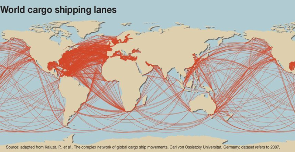 Minimize Your Offshore Supply Chain Risks