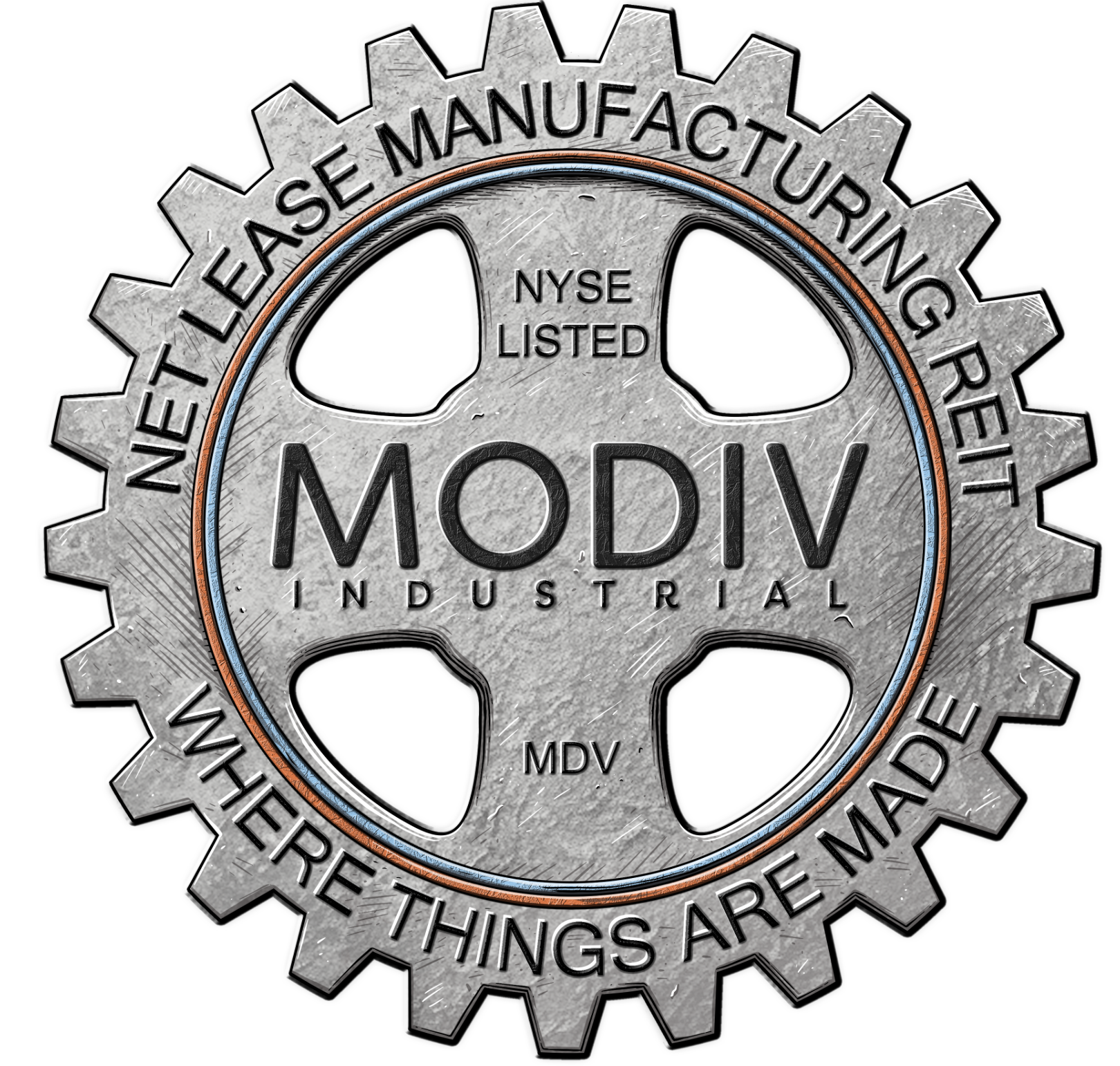 Modiv Industrial